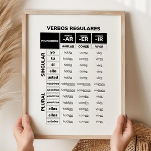 Spanish Language Regular Verbs Conjugation Print, Tenses Grammar Chart, Classroom Educational Poster, Black and White Digital Download SP06