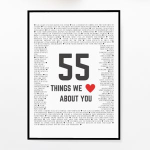 55th Birthday Gift, Printable Poster for Wife, Custom Birthday Gift for Dad, Unique 55th Birthday Ideas for Women, Gift for Husband P120
