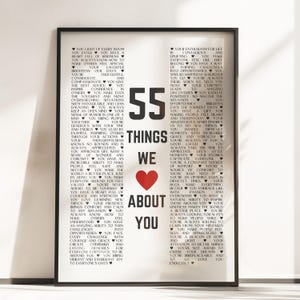 55th Birthday Gift Printable Poster, Wife Birthday Gift, Custom Birthday Gift, Dad Birthday Gift 55th Birthday Ideas Gift For Women P103