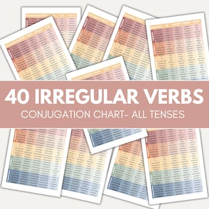 Spanish Conjugation Educational Poster, 40 Irregular Verbs Conjugation Chart, Learning Grammar, Language Tenses Homeschool Classroom SP16