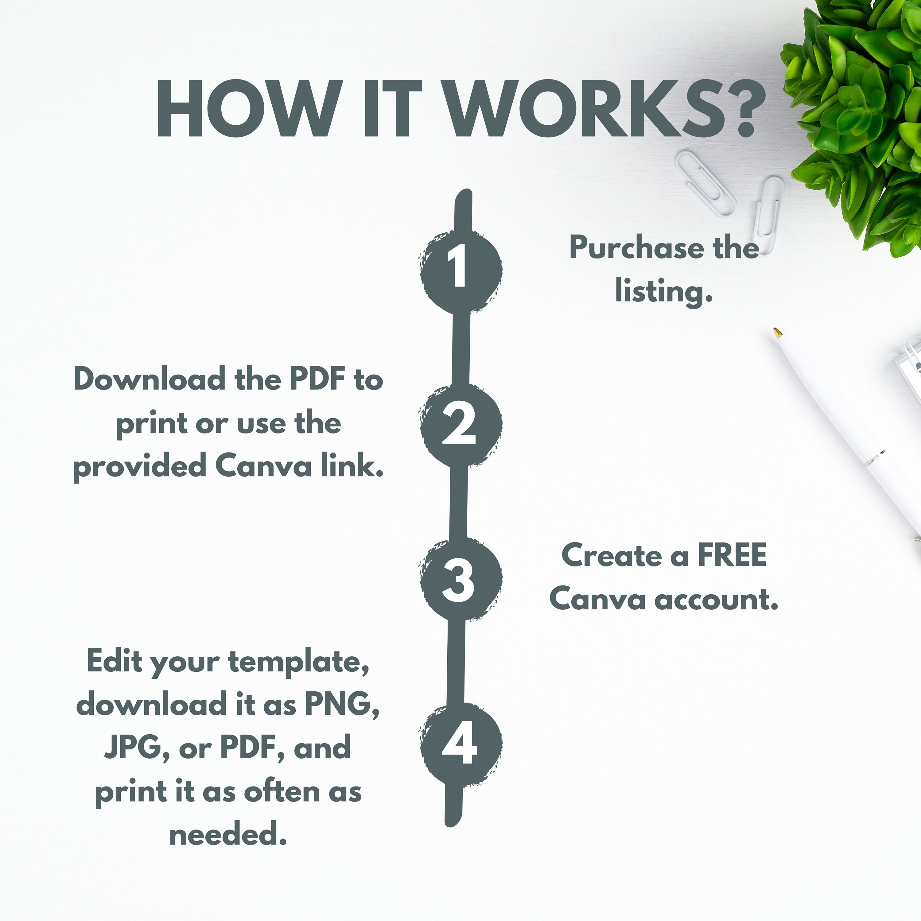 Printable Weekend Getaway Voucher Template, Travel Voucher, Trip Voucher, Vacation Voucher