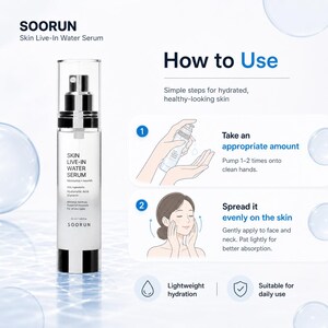 May include: A clear SOORUN Skin Live-In Water Serum bottle with a spray nozzle. The image shows instructions: take an appropriate amount and spread it evenly on the skin. The serum promises lightweight hydration and is suitable for daily use.