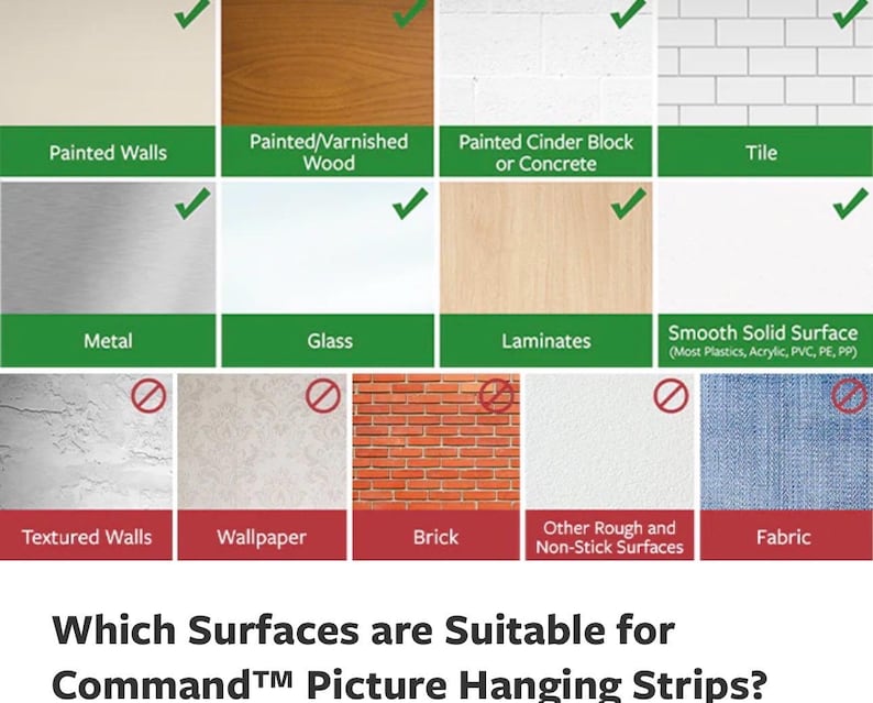 Peut inclure: Un tableau intitul&eacute; Which Surfaces are Suitable for Command Picture Hanging Strips? avec des coches vertes pour les murs peints, le bois, le b&eacute;ton, le carrelage, le m&eacute;tal, le verre, les stratifi&eacute;s et les plastiques, et des cercles rouges pour les murs textur&eacute;s, le papier peint, la brique et le tissu.