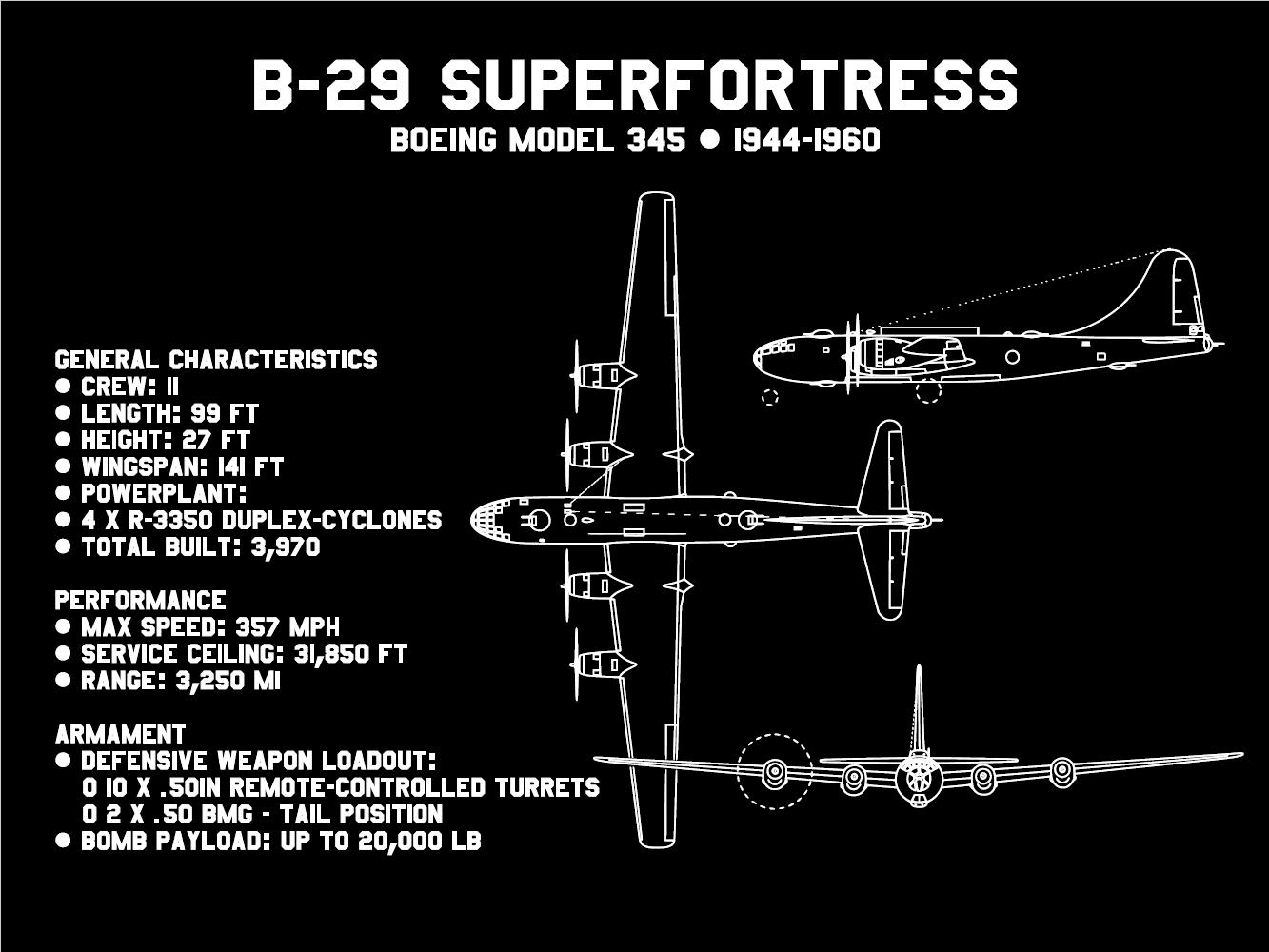 B-29 Superfortress Blueprint SVG: WWII Bomber Laser Engraving