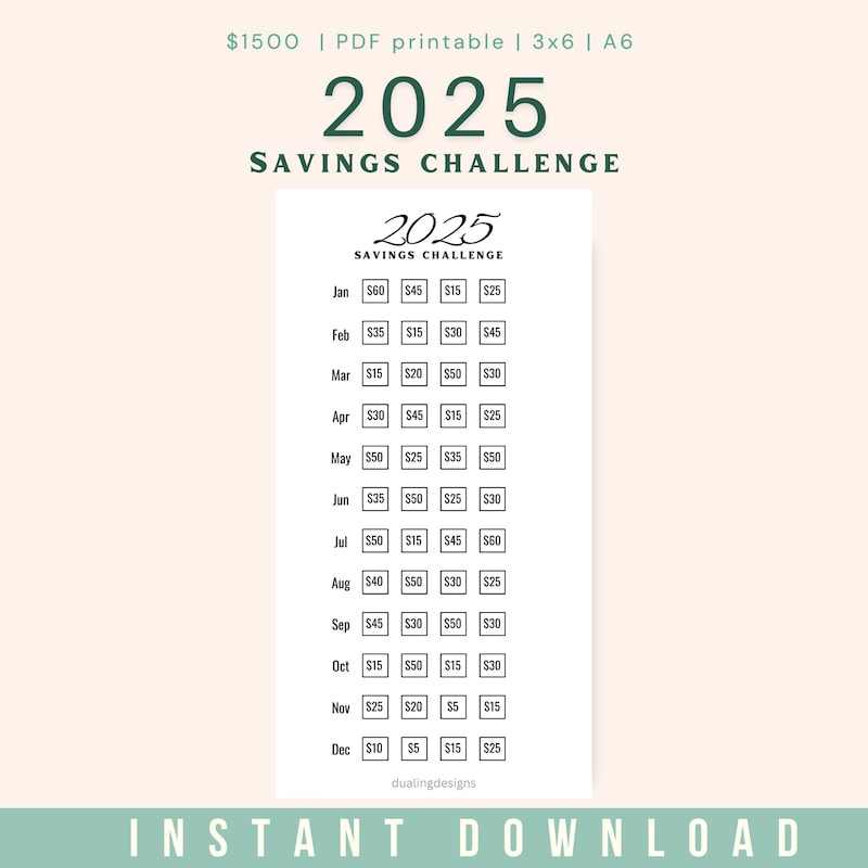 Money Savings 2025 Etsy