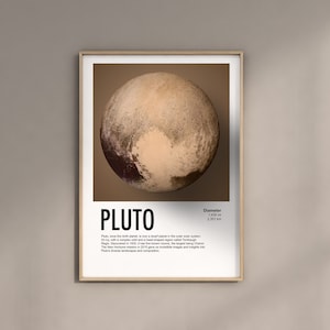 May include: A poster with a brown background featuring a close-up image of Pluto, a dwarf planet in the outer solar system. The poster includes the text "Pluto" in bold black letters and the text "Diameter 1,430 mi 2,301 km" in smaller black letters. The poster also includes a description of Pluto, including its size, composition, and moons.