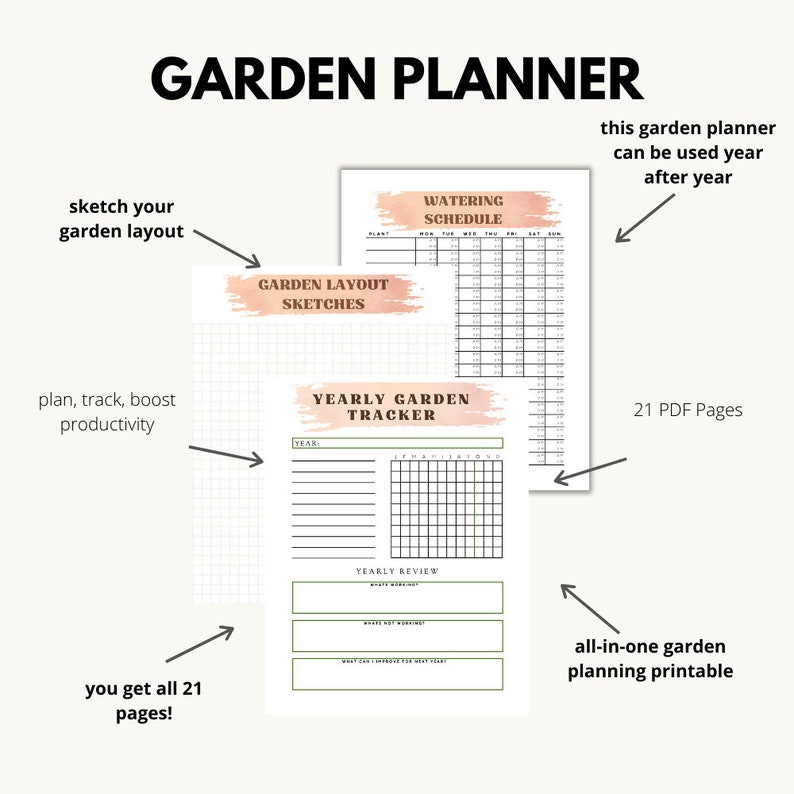 Peut inclure: Un planificateur de jardin imprimable de 21 pages. Le planificateur comprend des sections pour esquisser une disposition de jardin, un calendrier d'arrosage, un suivi annuel du jardin et un bilan annuel. Le texte "GARDEN PLANNER" est en haut de la page.