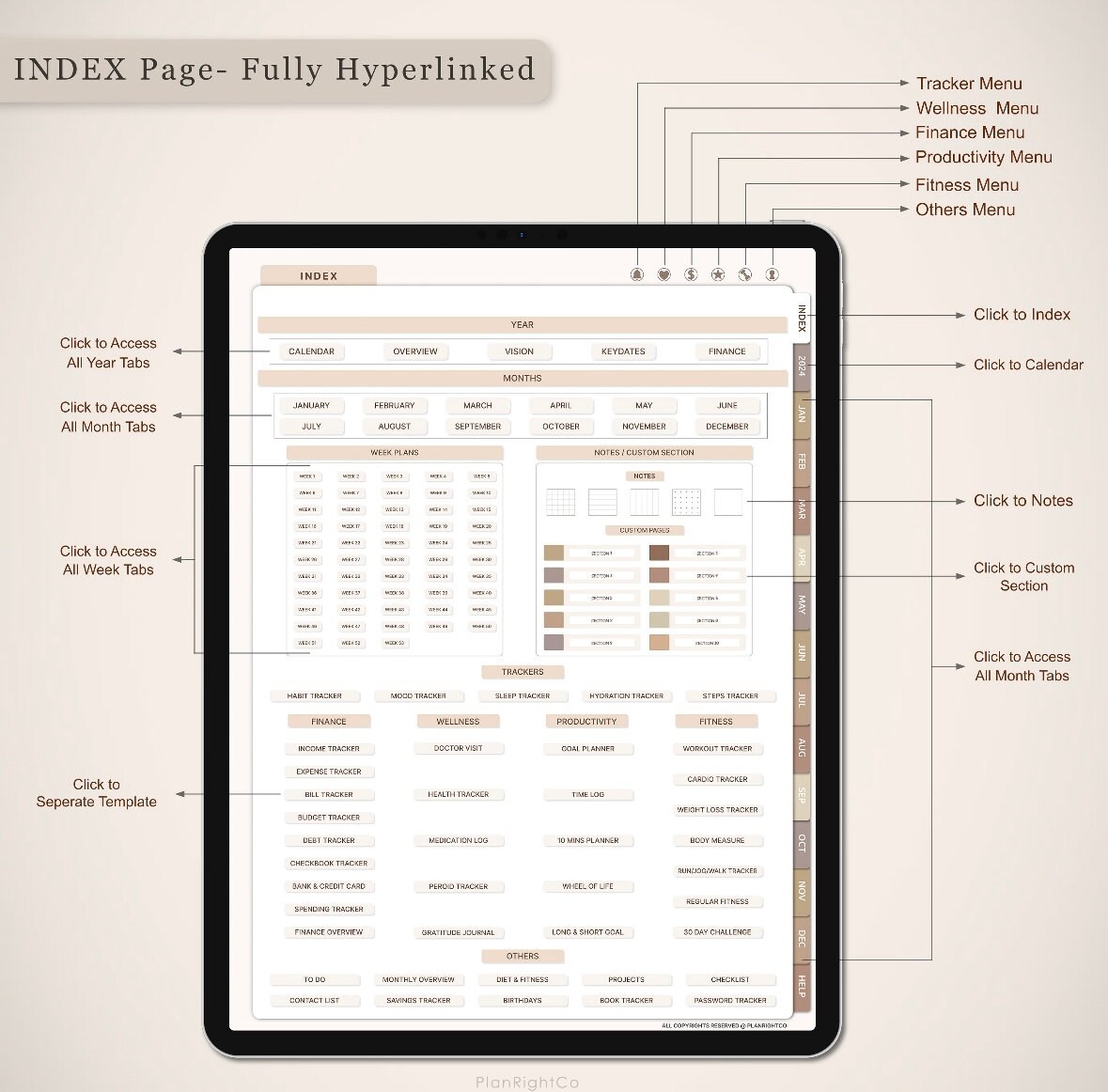 All-in-one Digital Planner| Daily, Weekly, Monthly | 2024-2025 - Etsy