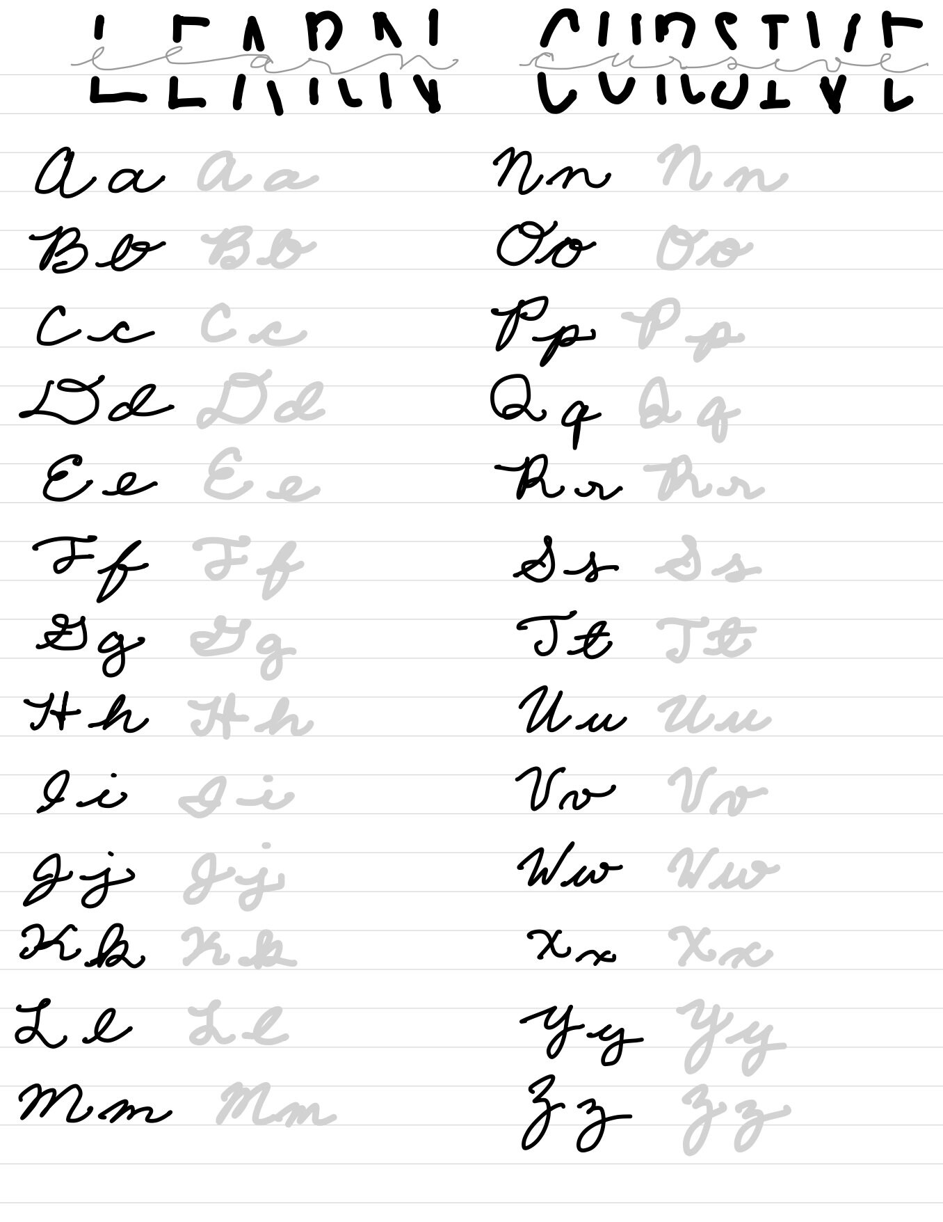Cursive Alphabet Tracing Worksheet Digital Download Etsy