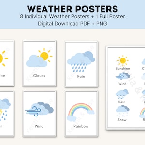 Pósteres meteorológicos, fichas meteorológicas, descarga digital, recurso educativo