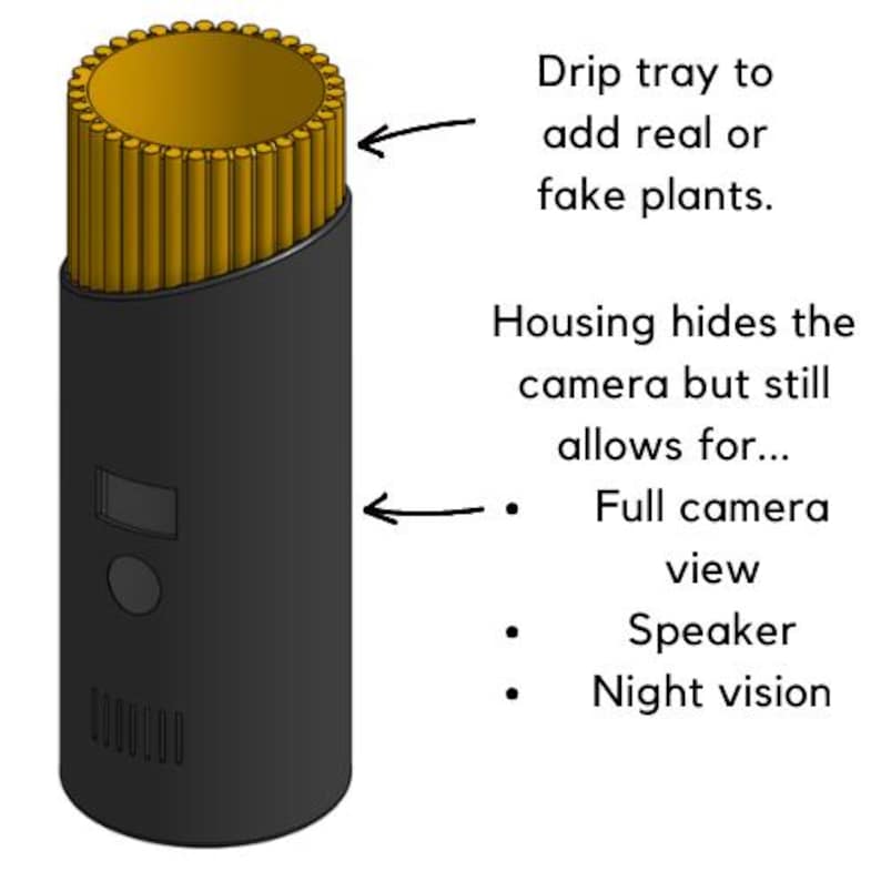 Ring Camera Cover: Stylish Disguise With Plant Tray - Fits Gen 2 Ring ...