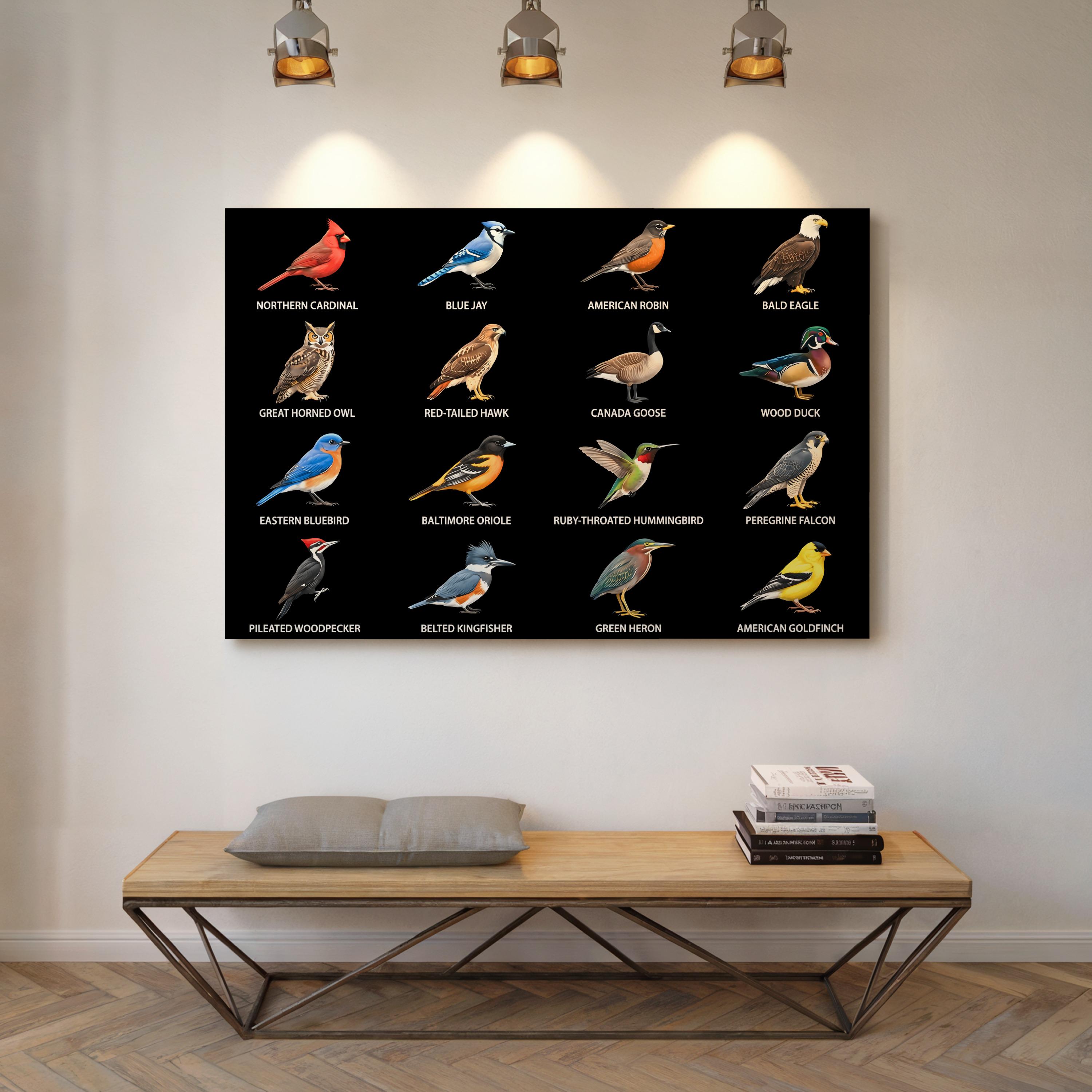 North American Birds Canvas, Birdwatcher Gift, Ornithology Art, Colorful Bird Prints, Bird Lover Decor, Housewarming Gift