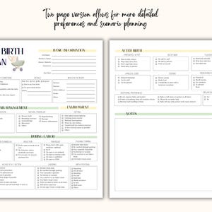 May include: A two-page birth plan template with sections for basic information, health conditions, pain management, and after-birth preferences. The text "My Birth Plan" is at the top, with the phrase "Two page version allows for more detailed preferences and scenario planning" above the plan.