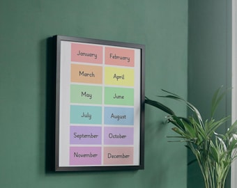 Months Of The Year Poster