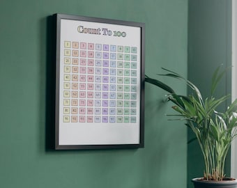 Maths Poster, Learn to Count, Counting, Maths Classroom Decor, Count to ...