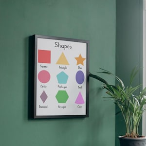 Formen Poster