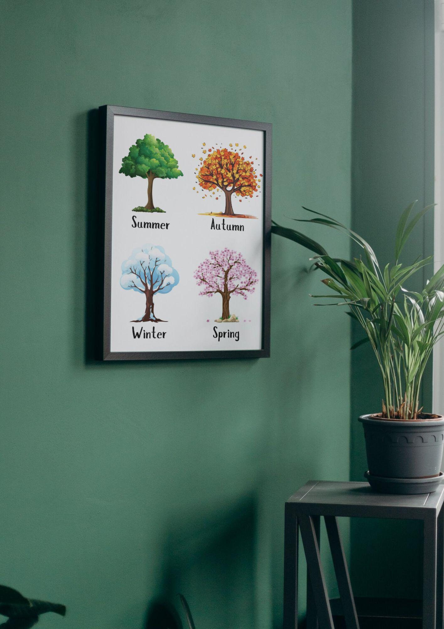 Seasons of the Year - Etsy
