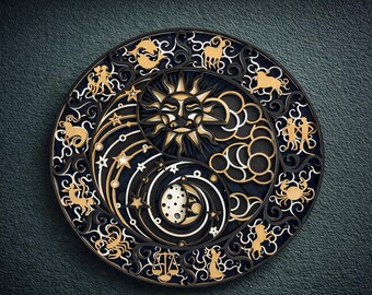 Layered Zodiac Wall Art: Sun, Moon, Celestial Astrology Decor