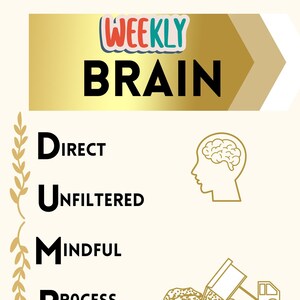 Puede incluir: Un gráfico dorado y blanco con el texto "WEEKLY BRAIN DUMP" en negro. El gráfico incluye una imagen estilizada de un cerebro, una cabeza humana y un camión de volteo.