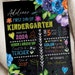EDITABLE Floral First or Last Day of School Sign Template, Girl Back to ...