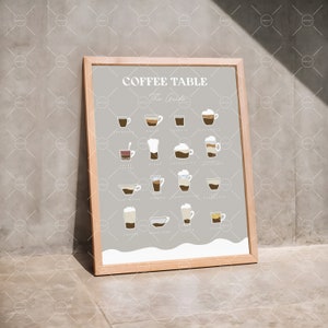 COFFEE , Colorful Wall Art, Still Life Illustration, Printable Art, Living Room Print, Food print, Kitchen art, Food art, Boho art. 085