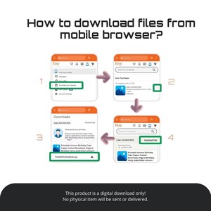 The image is a step-by-step guide on how to download files from a mobile browser, specifically from the eBay marketplace. It shows the process of selecting a product, viewing the product details, making a purchase, and receiving the download. The guide is a digital download only, and no physical item will be sent or delivered.