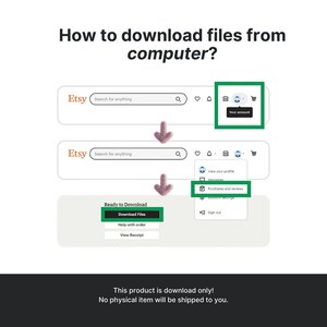 The image is a screenshot of a computer interface, specifically a webpage from the online marketplace Etsy. It shows a question about how to download files from a computer, with a button labeled "Ready to Download" and a button labeled "Download files".