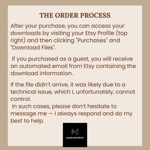 May include: A beige graphic with the text "THE ORDER PROCESS" and instructions on how to download files after purchase. The MuseArtPrint logo is at the bottom. The text explains how to access downloads on Etsy.