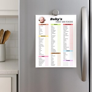May include: A white magnet with the text "Baby's First 100 Foods" and a photo of a baby, attached to a stainless steel refrigerator. The list is divided into categories like Allergens, Fruits, and Vegetables.