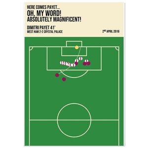 Dimitri Payet Free Kick VS Crystal Palace Semi-Gloss Paper Poster image 3