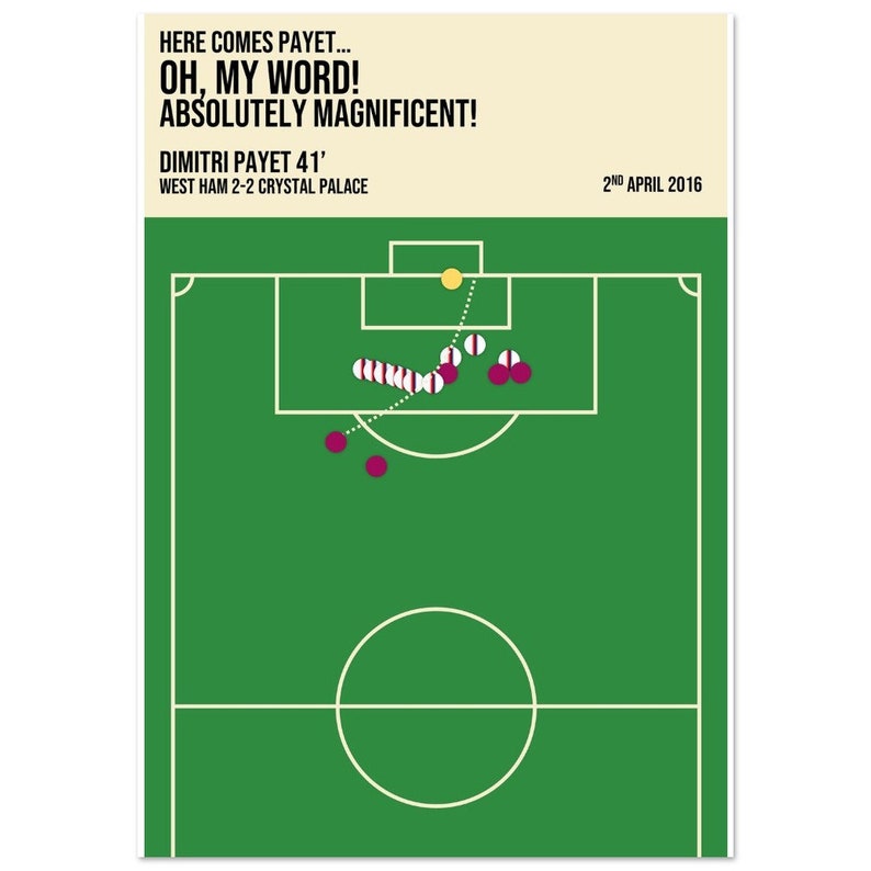 Dimitri Payet Free Kick VS Crystal Palace Semi-Gloss Paper Poster image 3