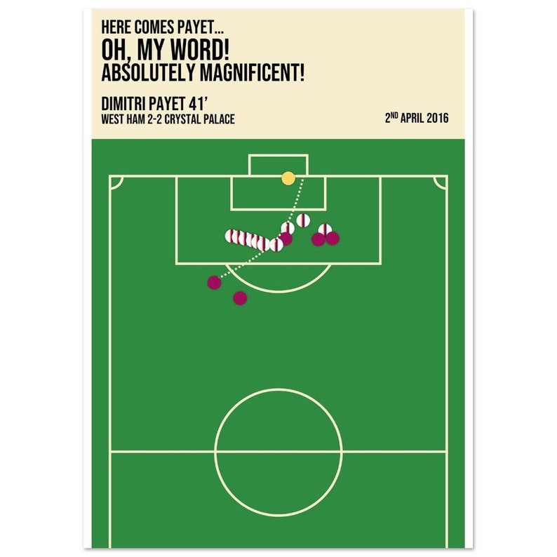 Dimitri Payet Free Kick VS Crystal Palace Semi-Gloss Paper Poster image 1