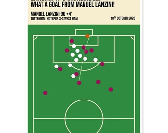 Manuel Lanzini Goal VS Spurs Semi-Gloss Paper Poster