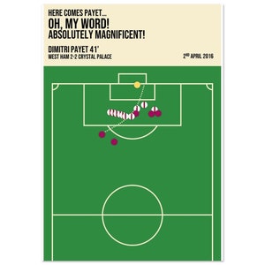 Dimitri Payet Free Kick VS Crystal Palace Semi-Gloss Paper Poster image 2