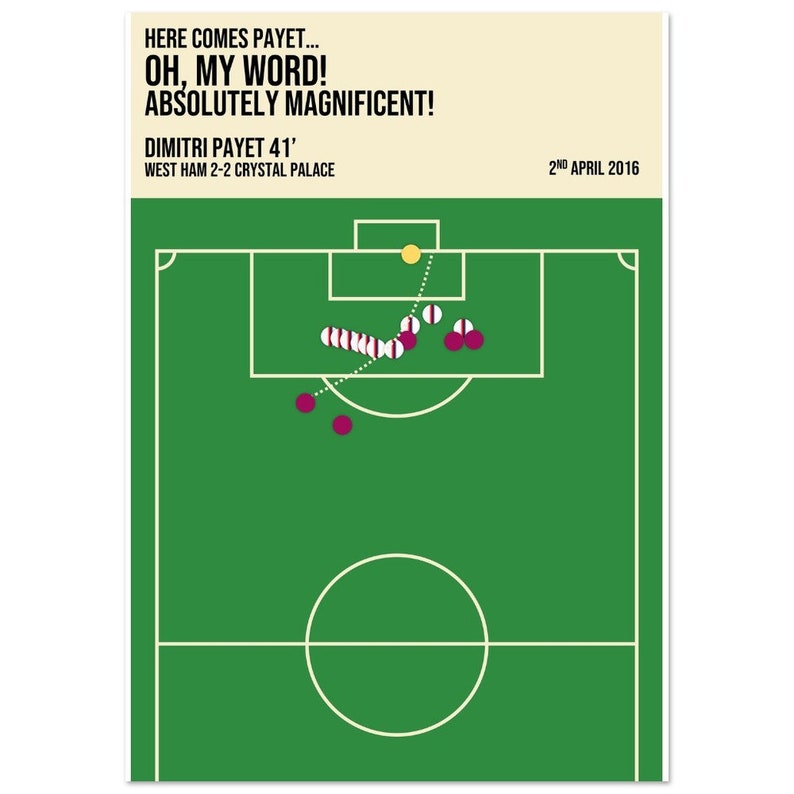 Dimitri Payet Free Kick VS Crystal Palace Semi-Gloss Paper Poster image 2