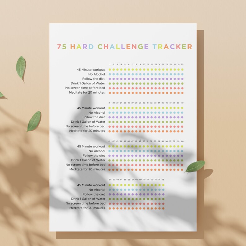 75 Hard Challenge Tracker Printable, Editable 75 Hard Challenge Tracker ...