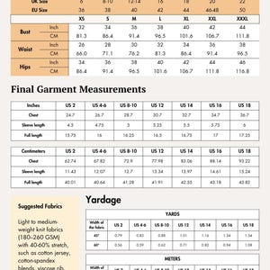 May include: A comprehensive size guide and garment measurement chart for clothing, featuring tables for US, UK, and EU sizes, bust, waist, and hip measurements in inches and centimeters, final garment dimensions, and fabric yardage requirements.