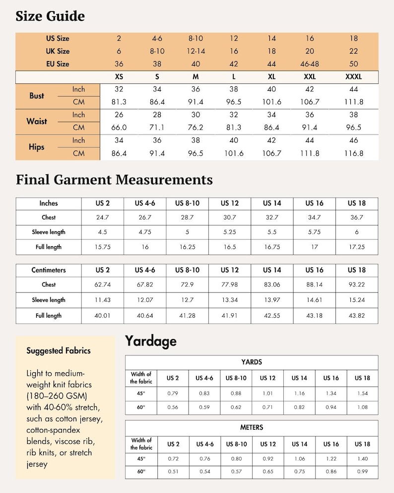 May include: A comprehensive size guide and garment measurement chart for clothing, featuring tables for US, UK, and EU sizes, bust, waist, and hip measurements in inches and centimeters, final garment dimensions, and fabric yardage requirements.