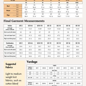 May include: A detailed size guide with measurements in inches and centimeters, including bust, waist, and hip sizes. It also provides yardage information for various fabric widths, suitable for light to medium-weight knit fabrics.