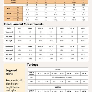 May include: A size guide chart with measurements in inches and centimeters for bust, waist, and hips. Includes final garment measurements and yardage suggestions for various fabric widths, such as rayon satin and silk blend.