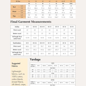 May include: A detailed size guide and yardage chart for garment making. Includes measurements in inches and centimeters for bust, waist, and hips, along with fabric suggestions like cotton blends and viscose.