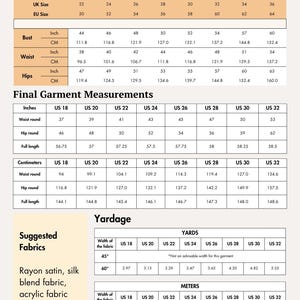 May include: A detailed size guide for clothing, including bust, waist, and hip measurements in inches and centimeters. Yardage suggestions for various fabrics are also provided, with measurements in yards and meters.
