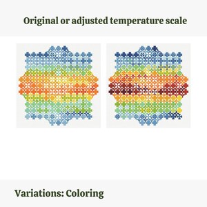 May include: Two cross-stitch designs with a temperature scale theme. The designs feature a colorful, geometric pattern in shades of blue, green, yellow, orange, and red. The text at the top reads "Original or adjusted temperature scale" and the text at the bottom reads "Variations: Coloring".