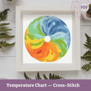 Pode incluir: Um padrão de ponto cruz emoldurado com um gráfico de temperatura. O design é um gradiente circular de azuis, verdes, amarelos, laranjas e vermelhos, com um centro branco. O texto "Temperature Chart - Cross-Stitch" está na parte inferior.
