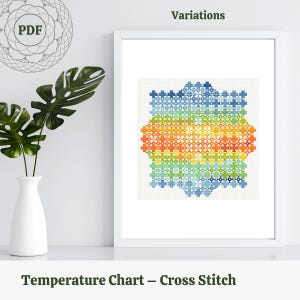 May include: A framed cross-stitch temperature chart with a gradient of colors, including blue, green, orange, and yellow. The text "Variations" is at the top, and "Temperature Chart - Cross Stitch" is at the bottom. A PDF icon is in the upper left.