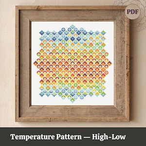 May include: A framed cross-stitch design featuring a geometric pattern in a spectrum of colours, from blue to red. The wooden frame has a weathered look. The text "Temperature Pattern - High-Low" is displayed at the bottom of the image.