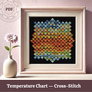 Op de afbeelding: Een ingelijst kruissteekkunstwerk met een zwarte achtergrond. Het ontwerp toont een kleurrijk temperatuurkaartpatroon in tinten blauw, groen, oranje en geel. De tekst onderaan luidt "Temperature Chart - Cross-Stitch".