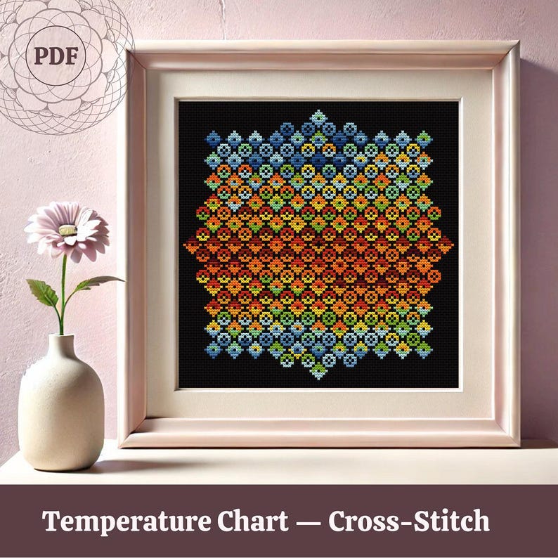 Op de afbeelding: Een ingelijst kruissteekkunstwerk met een zwarte achtergrond. Het ontwerp toont een kleurrijk temperatuurkaartpatroon in tinten blauw, groen, oranje en geel. De tekst onderaan luidt "Temperature Chart - Cross-Stitch".