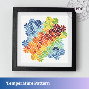 Temperatuurgrafiek bloem - kruissteek pdf bloemmotief - weertracker - normaal en schrikkeljaren - direct downloaden