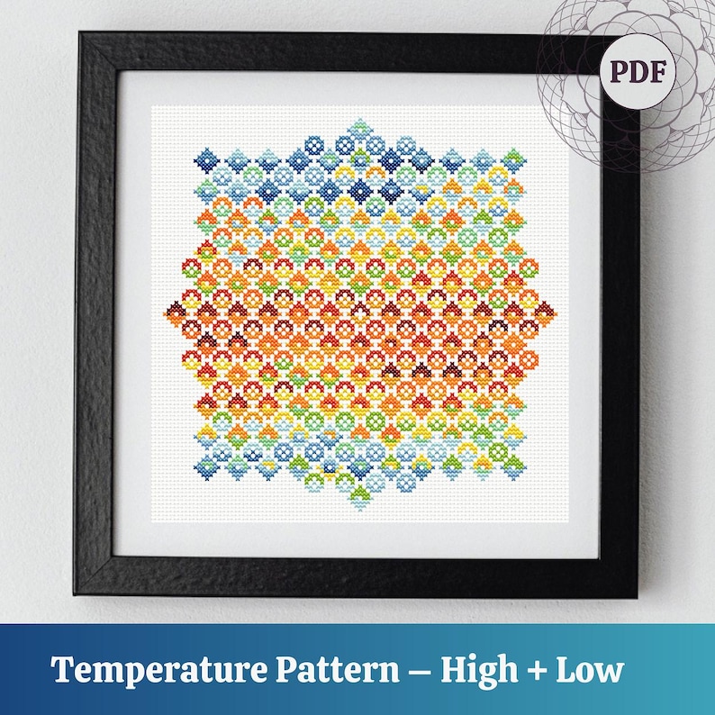 Op de afbeelding: Een ingelijst kruissteekkunstwerk met een kleurrijk temperatuurpatroon. Het ontwerp toont een kleurengradi&euml;nt van blauw en groen bovenaan tot oranje en rood onderaan. De tekst "Temperature Pattern - High + Low" is zichtbaar.